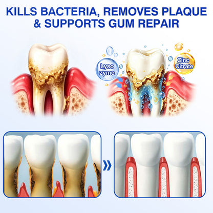 🇺🇸🏅🦷🛡️Natravor® GumRevive Periodontal Repair Gel