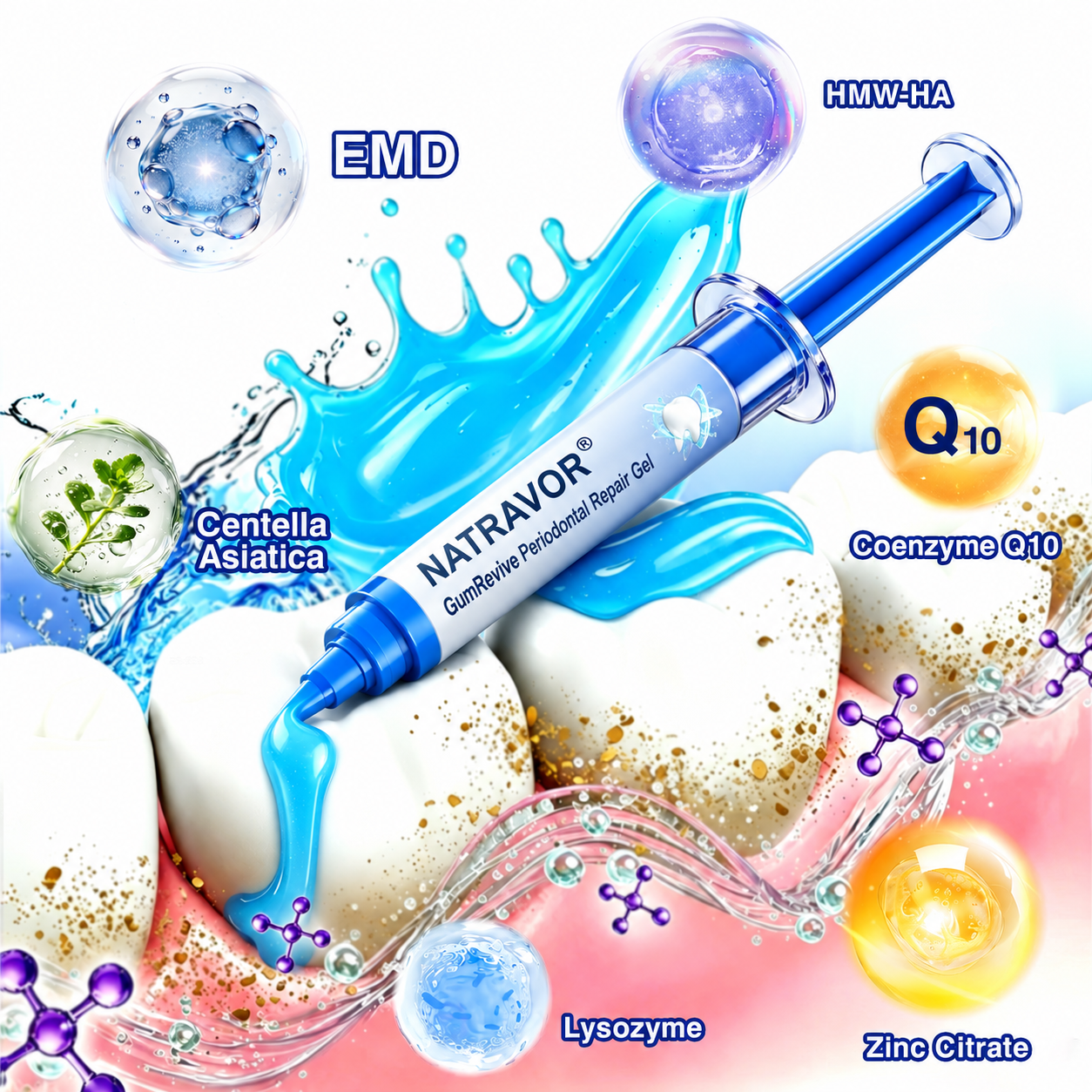 🇺🇸🏅🦷🛡️Natravor® GumRevive Periodontal Repair Gel