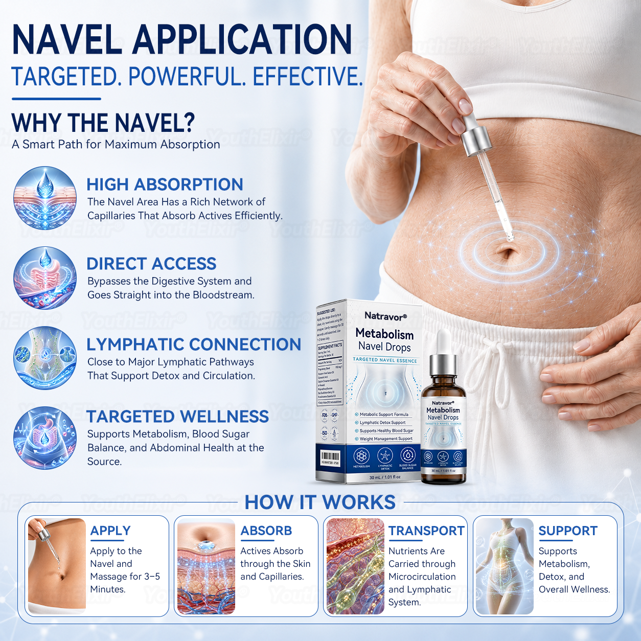 🌱Natravor® Metabolism Navel Drops  —（⌚️𝟥𝟢-𝖲𝖾𝖼𝗈𝗇𝖽 𝖭𝗂𝗀𝗁𝗍𝗍𝗂𝗆𝖾 𝖱𝗂𝗍𝗎𝖺𝗅 𝖿𝗈𝗋 𝖬𝖾𝗍𝖺𝖻𝗈𝗅𝗂𝖼 𝖡𝖺𝗅𝖺𝗇𝖼𝖾🍃, 𝖫𝗒𝗆𝗉𝗁𝖺𝗍𝗂𝖼 𝖲𝗎𝗉𝗉𝗈𝗋𝗍, 𝖡𝗅𝗈𝖺𝗍𝗂𝗇𝗀 𝖱𝖾𝗅𝗂𝖾𝖿 & 𝖥𝗂𝗋𝗆𝖾𝗋-𝖫𝗈𝗈𝗄𝗂𝗇𝗀 𝖲𝗄𝗂𝗇）🌱