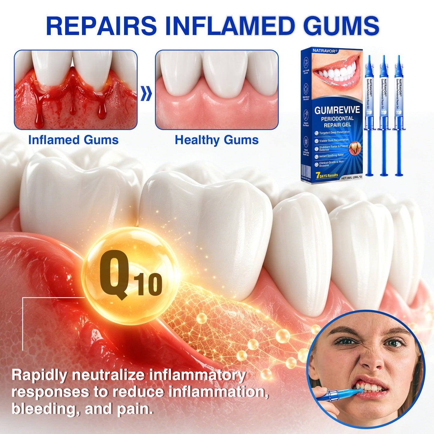 🇺🇸🏅🦷🛡️Natravor® GumRevive Periodontal Repair Gel
