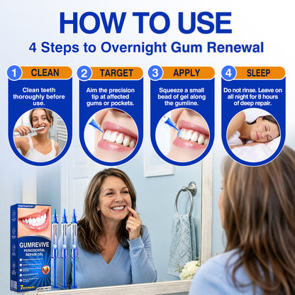 🇺🇸🏅🦷🛡️Natravor® GumRevive Periodontal Repair Gel