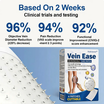 🔥🇺🇸👨‍⚕️✅Natravor® VeinEase Microneedle Care Patch⚡Instant Relief, Long-Term Results