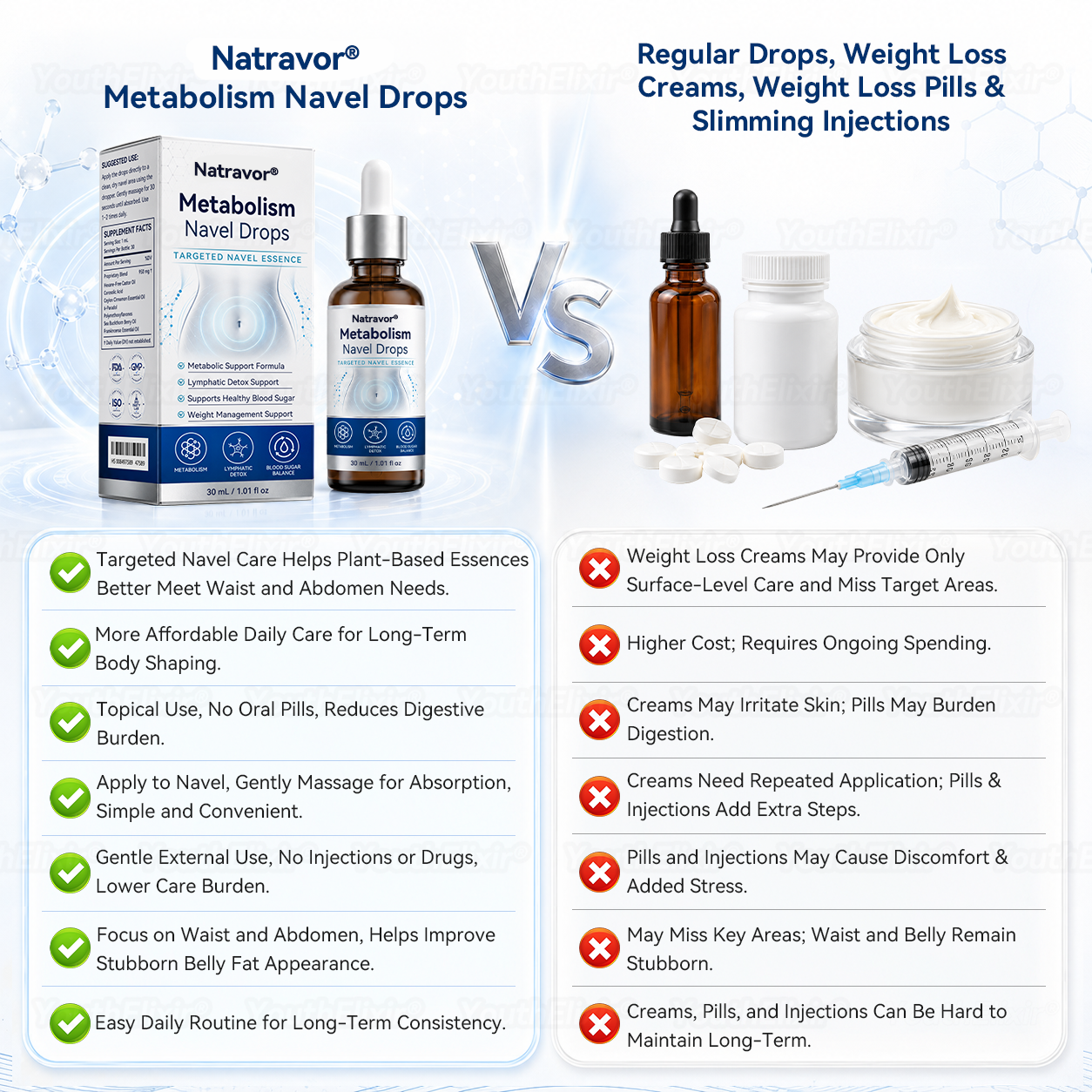 🌱Natravor® Metabolism Navel Drops  —（⌚️𝟥𝟢-𝖲𝖾𝖼𝗈𝗇𝖽 𝖭𝗂𝗀𝗁𝗍𝗍𝗂𝗆𝖾 𝖱𝗂𝗍𝗎𝖺𝗅 𝖿𝗈𝗋 𝖬𝖾𝗍𝖺𝖻𝗈𝗅𝗂𝖼 𝖡𝖺𝗅𝖺𝗇𝖼𝖾🍃, 𝖫𝗒𝗆𝗉𝗁𝖺𝗍𝗂𝖼 𝖲𝗎𝗉𝗉𝗈𝗋𝗍, 𝖡𝗅𝗈𝖺𝗍𝗂𝗇𝗀 𝖱𝖾𝗅𝗂𝖾𝖿 & 𝖥𝗂𝗋𝗆𝖾𝗋-𝖫𝗈𝗈𝗄𝗂𝗇𝗀 𝖲𝗄𝗂𝗇）🌱