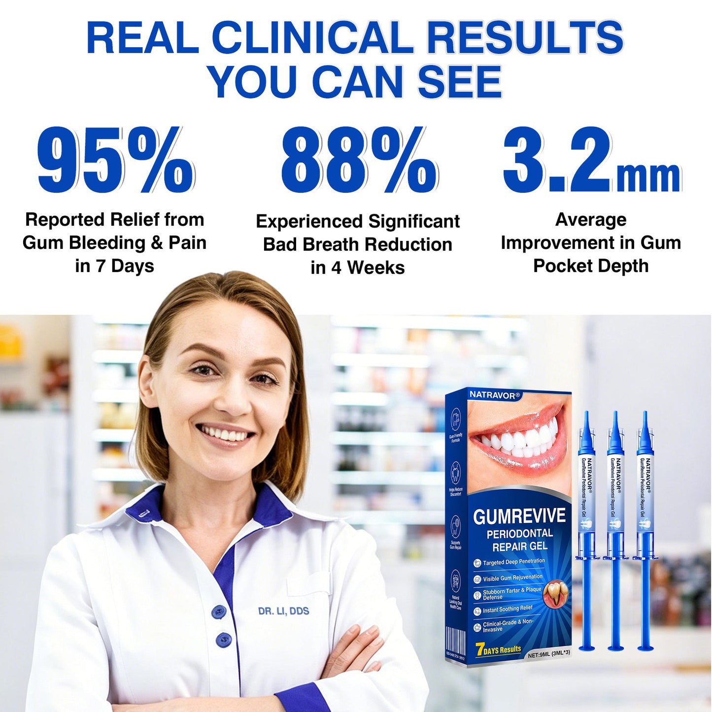 🇺🇸🏅🦷🛡️Natravor® GumRevive Periodontal Repair Gel