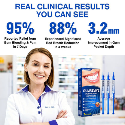 🇺🇸🏅🦷🛡️Natravor® GumRevive Periodontal Repair Gel