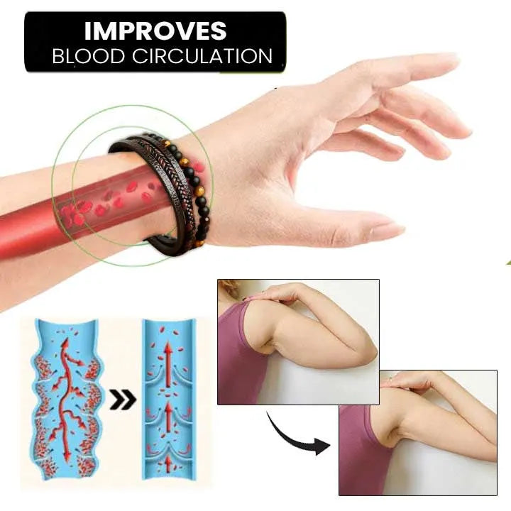 (🔥LAST DAY SALE-80% OFF)  Natravor Germanium Lymphvity Detox Bracelet