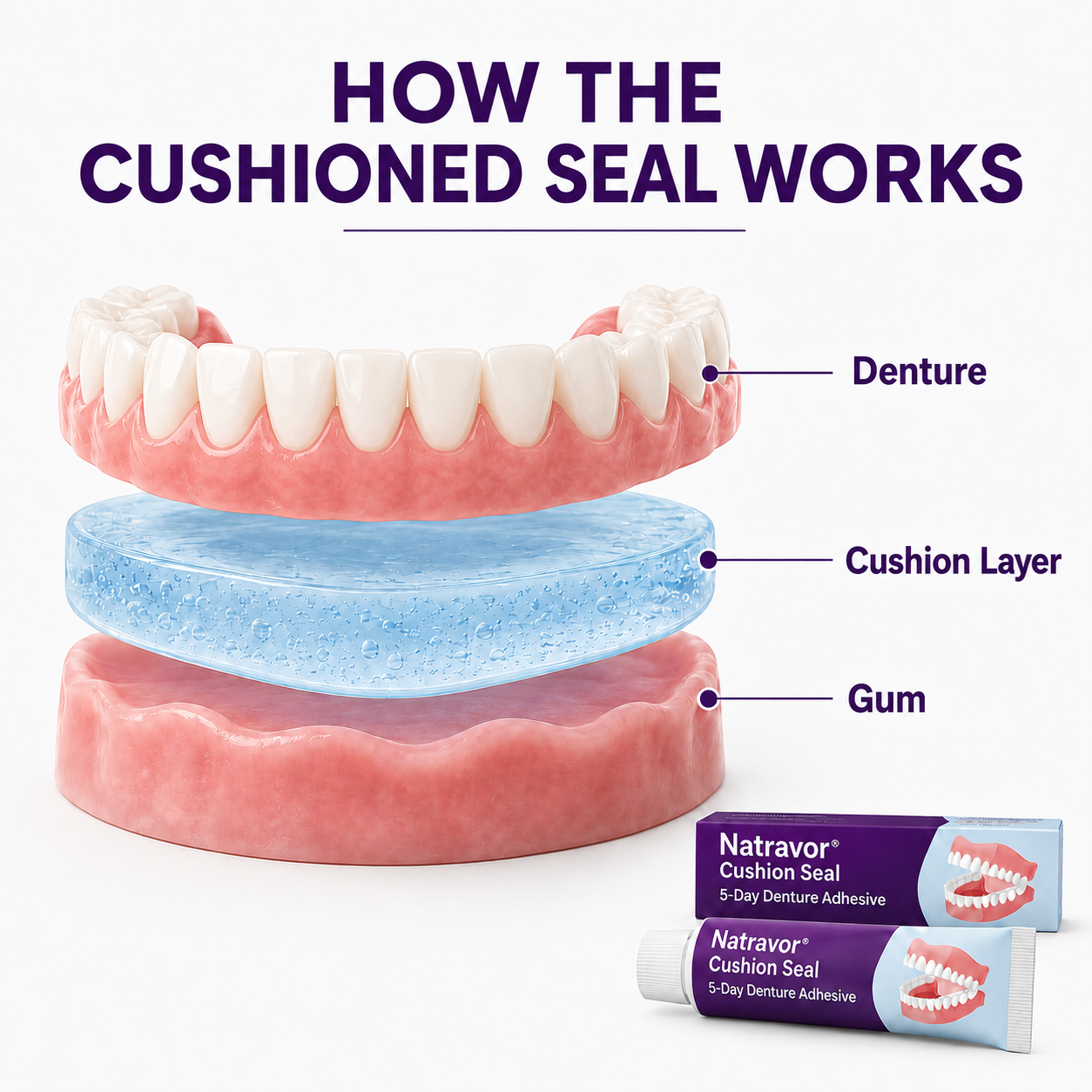 🔥100K+SOLD🔥Natravor® Bio-Seal Max 5-Day Denture Adhesive🦷💙