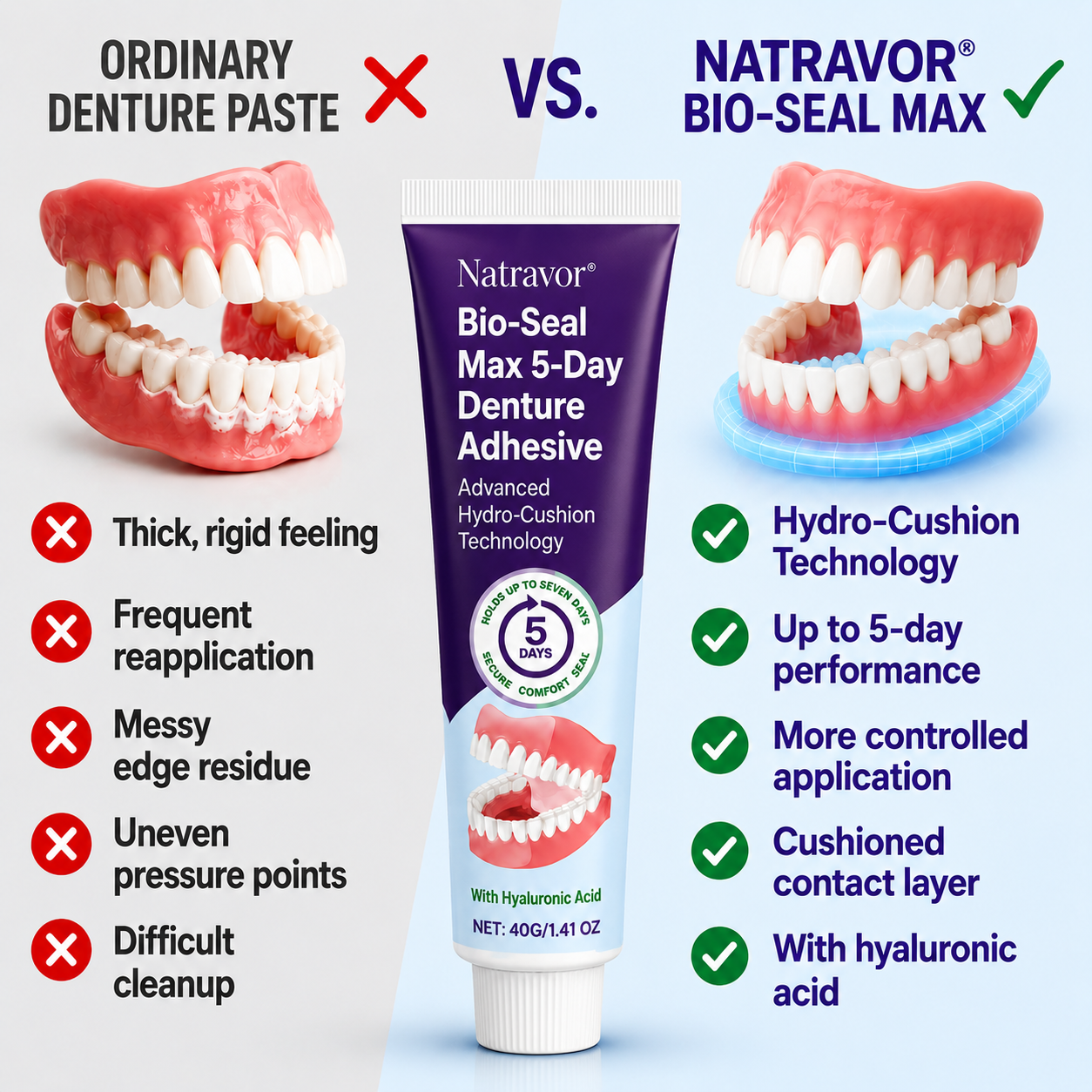 🔥100K+SOLD🔥Natravor® Bio-Seal Max 5-Day Denture Adhesive🦷💙