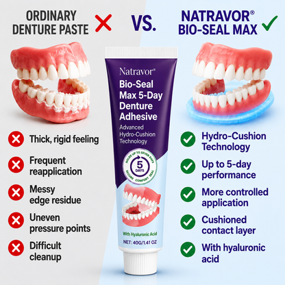 🔥100K+SOLD🔥Natravor® Bio-Seal Max 5-Day Denture Adhesive🦷💙